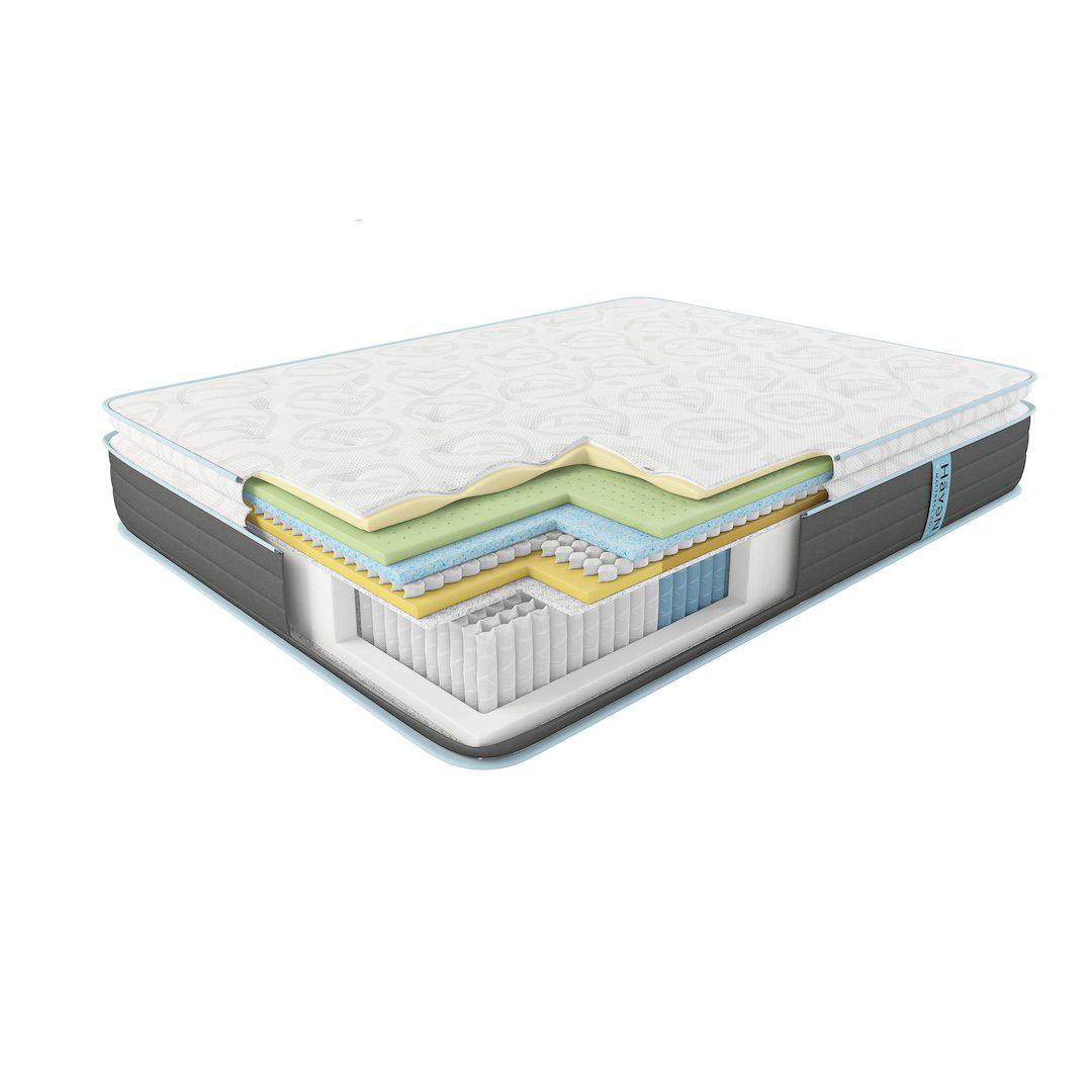 Haven Mattress showing the five cool tech layers that are built into each bed-in-box mattress