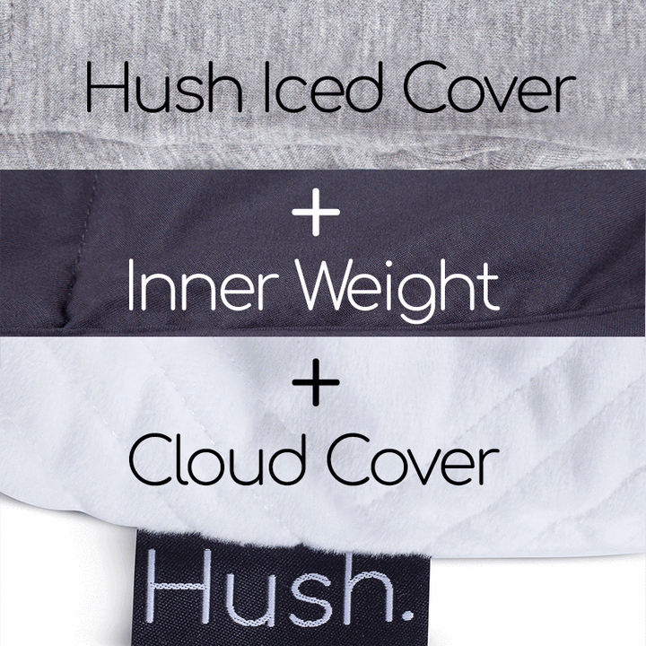 Hush All Season Weighted Blanket 2-in-1 Bundle