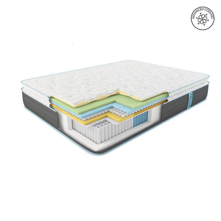 LUX Pillowtop Hybrid Mattress
