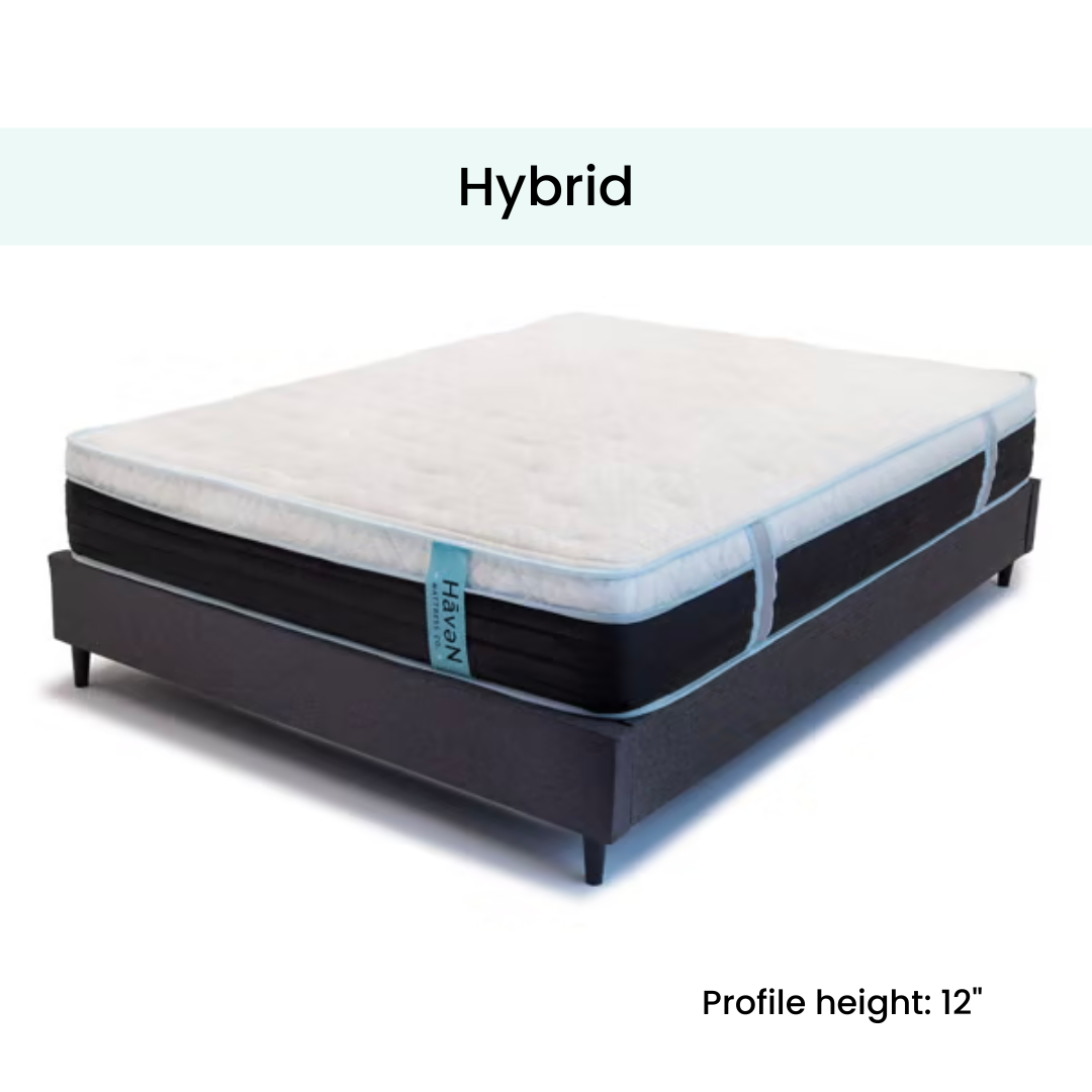 RV, Trailer, Marine and Custom Mattress Sizes